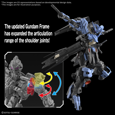 (1/100) MG Gundam Vidar