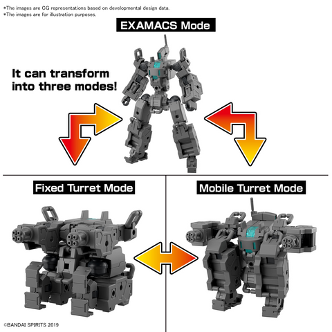 (1/144) 30MM Extended Armament Vehicle (Smart Transformable Marchine Ver.)