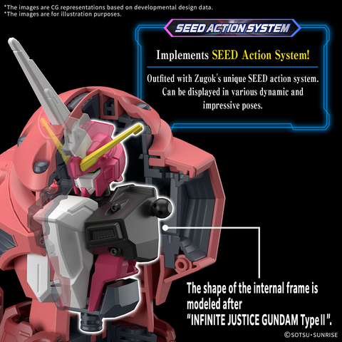 (1/144) HG Z’Gok (Seed Freedom Ver.)