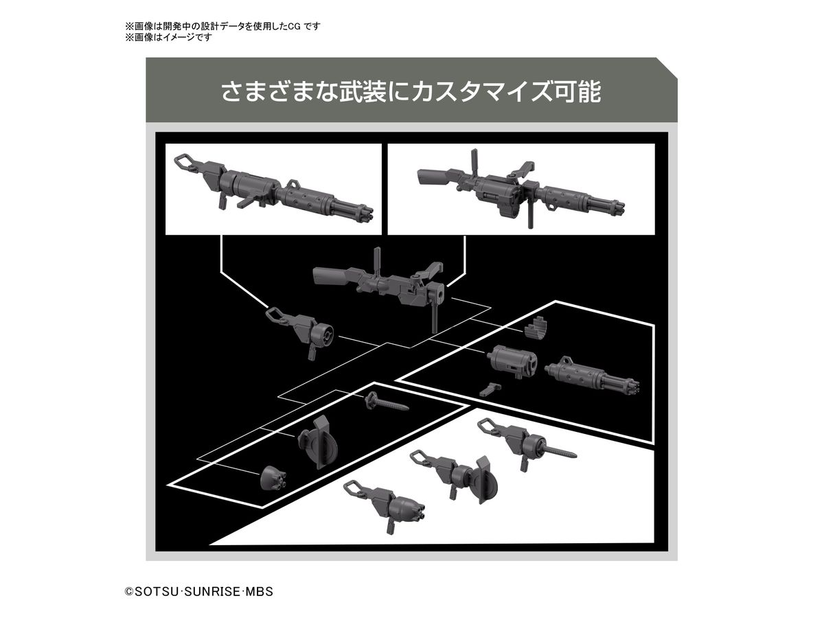 1 144 hg expansion parts set for demi trainer