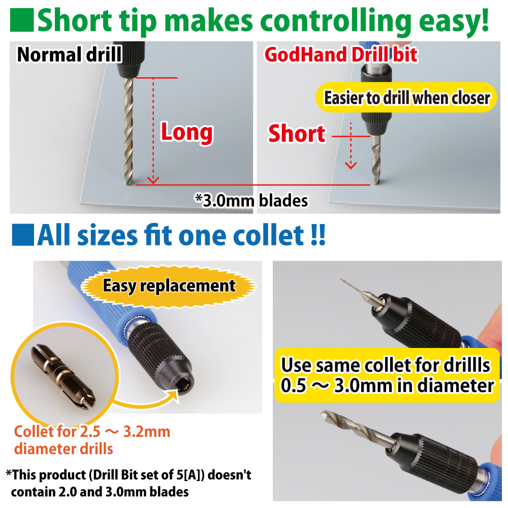 godhand gh db 8c drill bit for set of 8 c