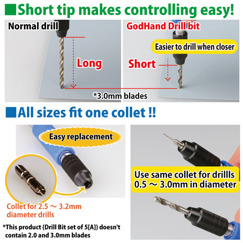 godhand gh db 8c drill bit for set of 8 c