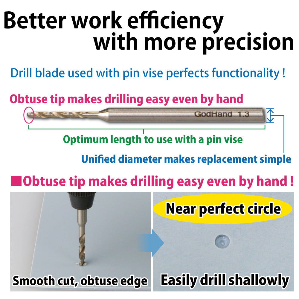 godhand gh db 8c drill bit for set of 8 c