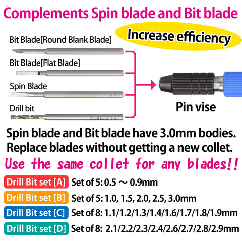godhand gh db 8c drill bit for set of 8 c