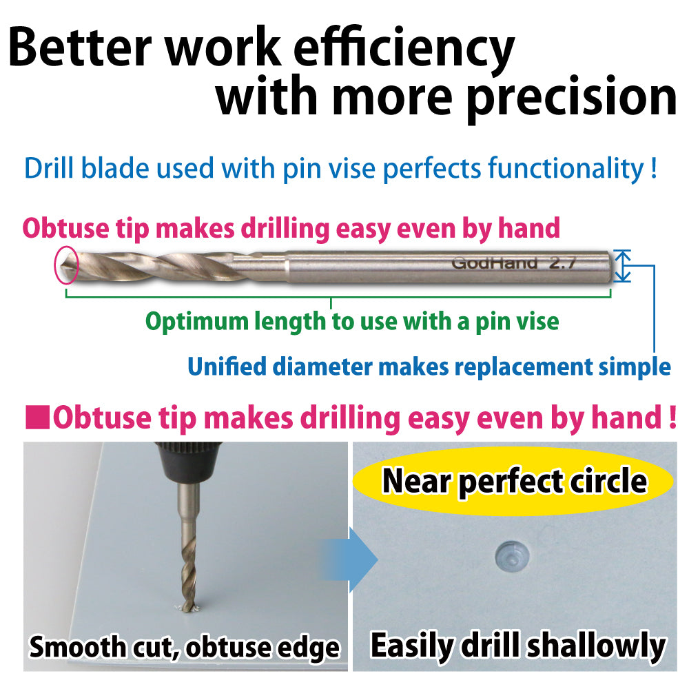 godhand gh db 8d drill bit for set of 8 d