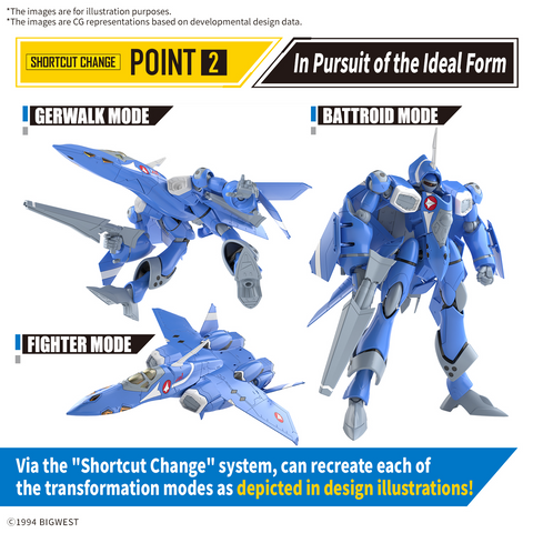 (1/100) HG VF-22S Sturmvogel II (Maximillian Jenius Use) (Macross)